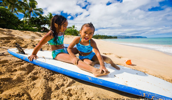 Kids Playing on Surf Board